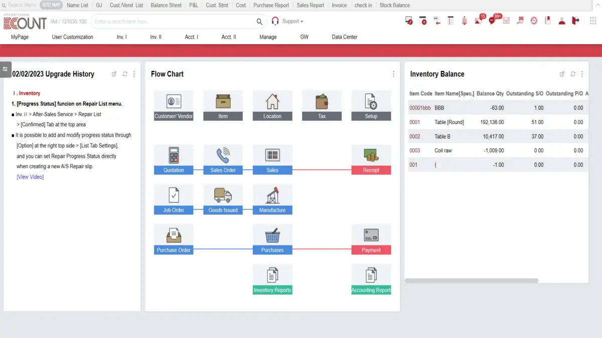 ecount erp software