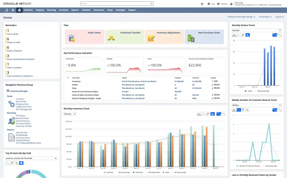 NetSuite Software