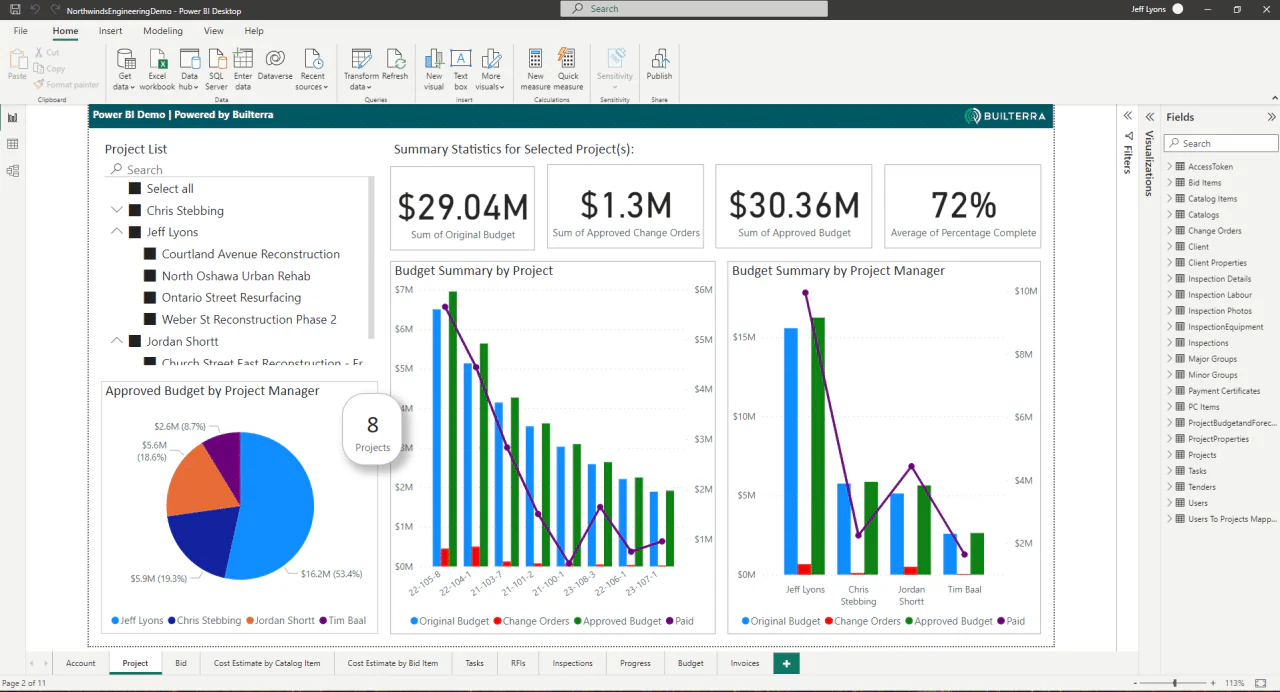 dynamics construction management software