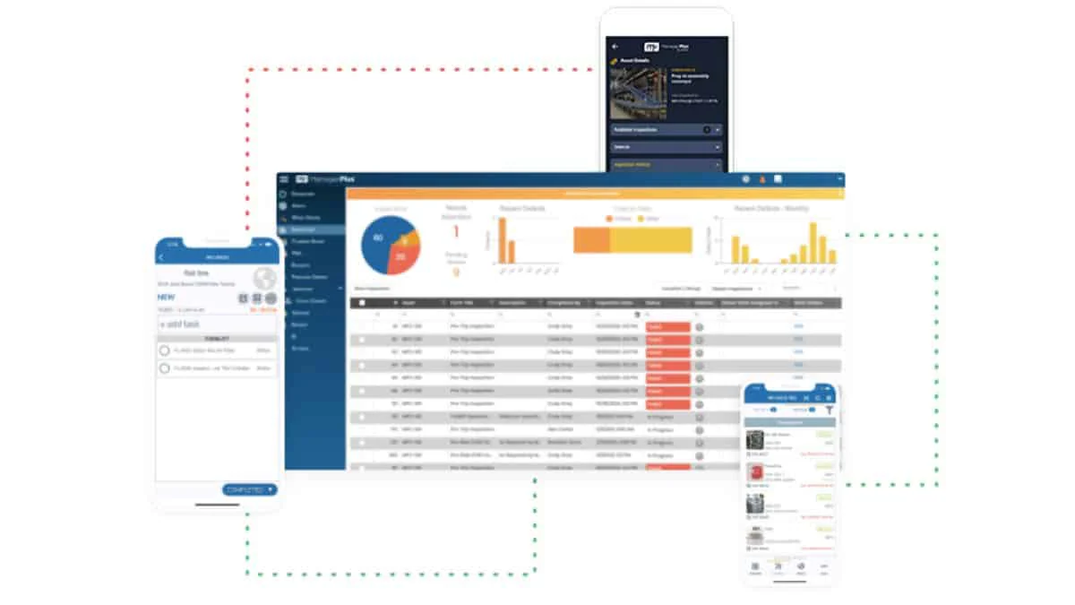 ManagerPlus equipment maintenance software
