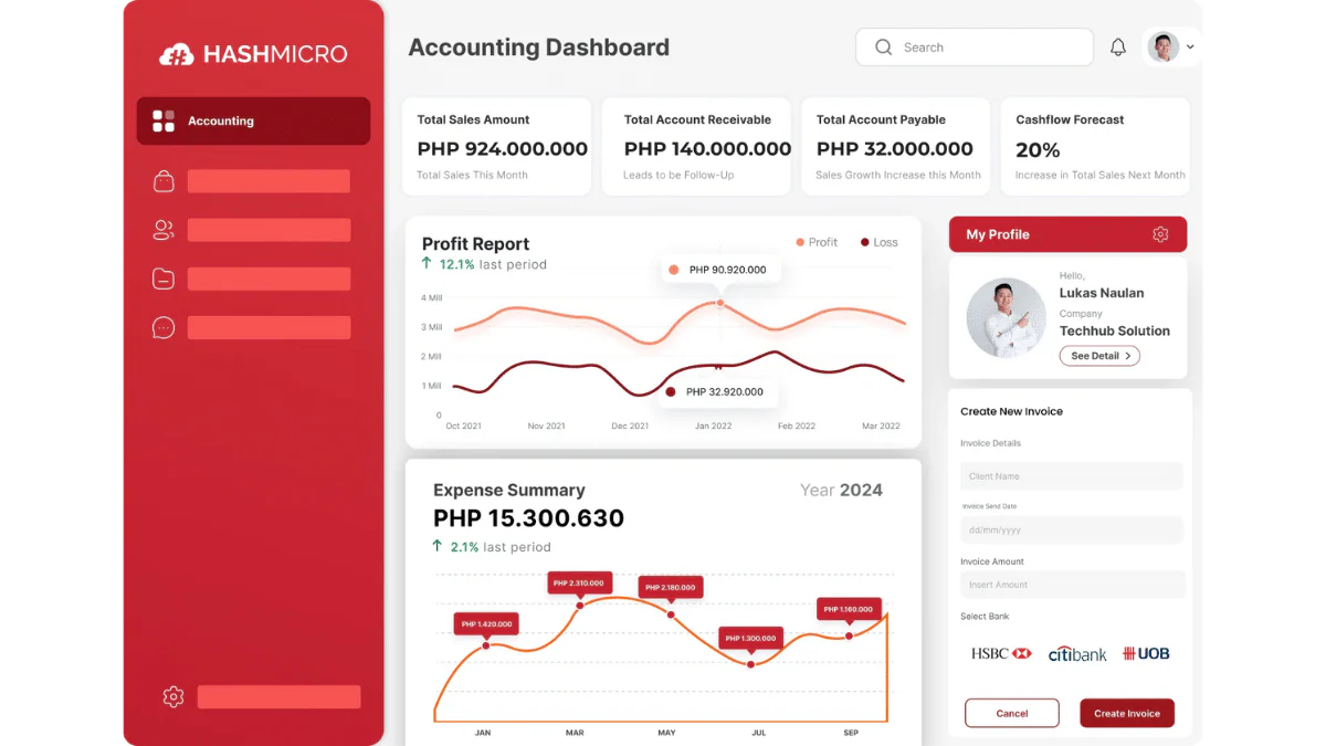 accounting equation