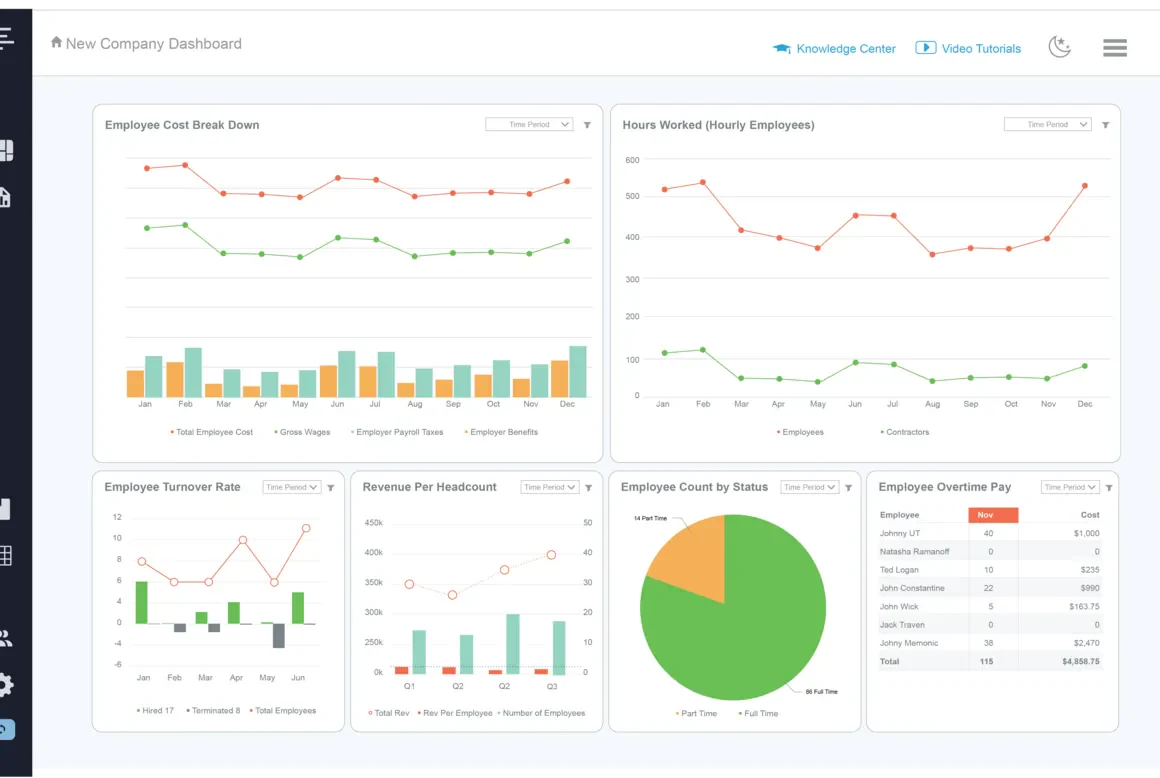 manufacturing accounting software programs gusto