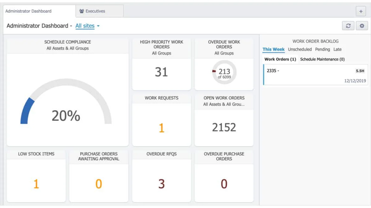 Fiix Equipment Maintenance Management Software