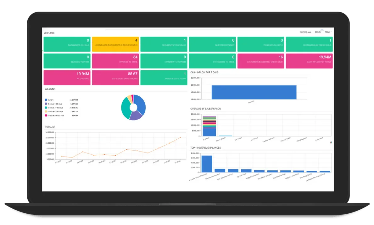 acumatica retail erp