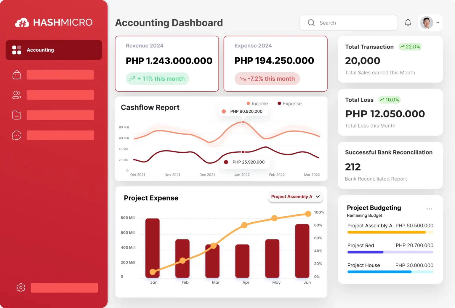 HashMicro retail business software