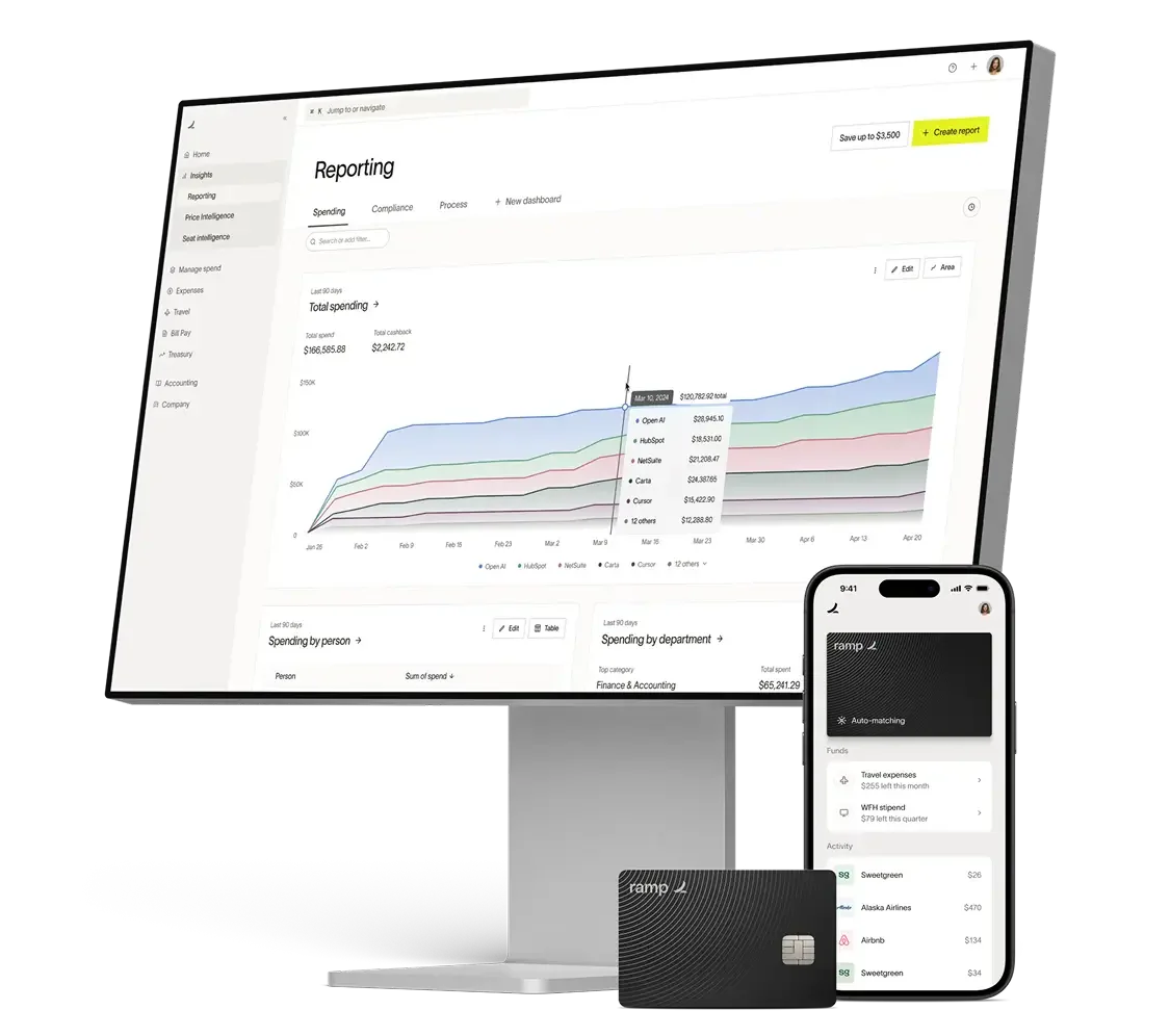Ramp dashboard