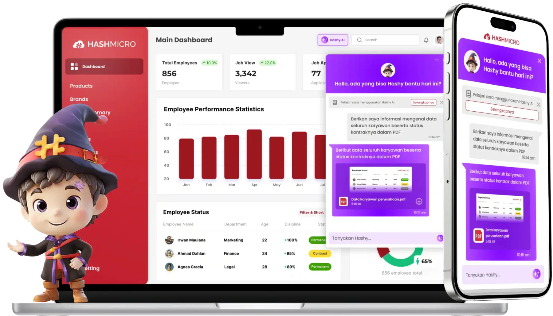 sistem hris hashmicro