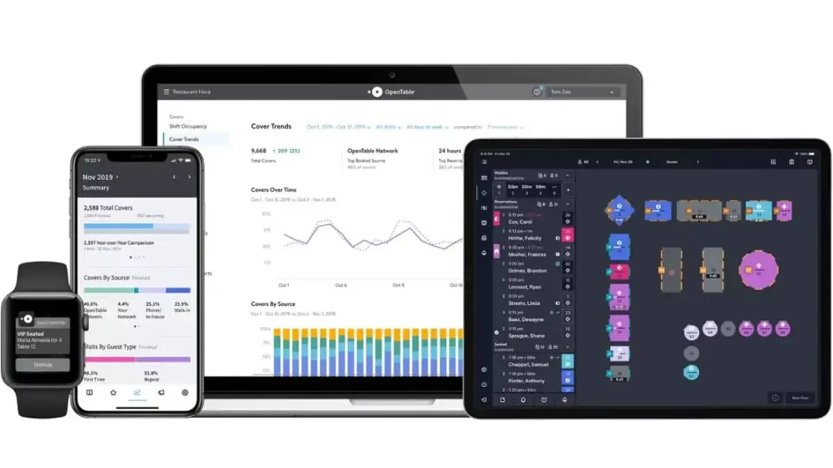 OpenTable restaurant management software