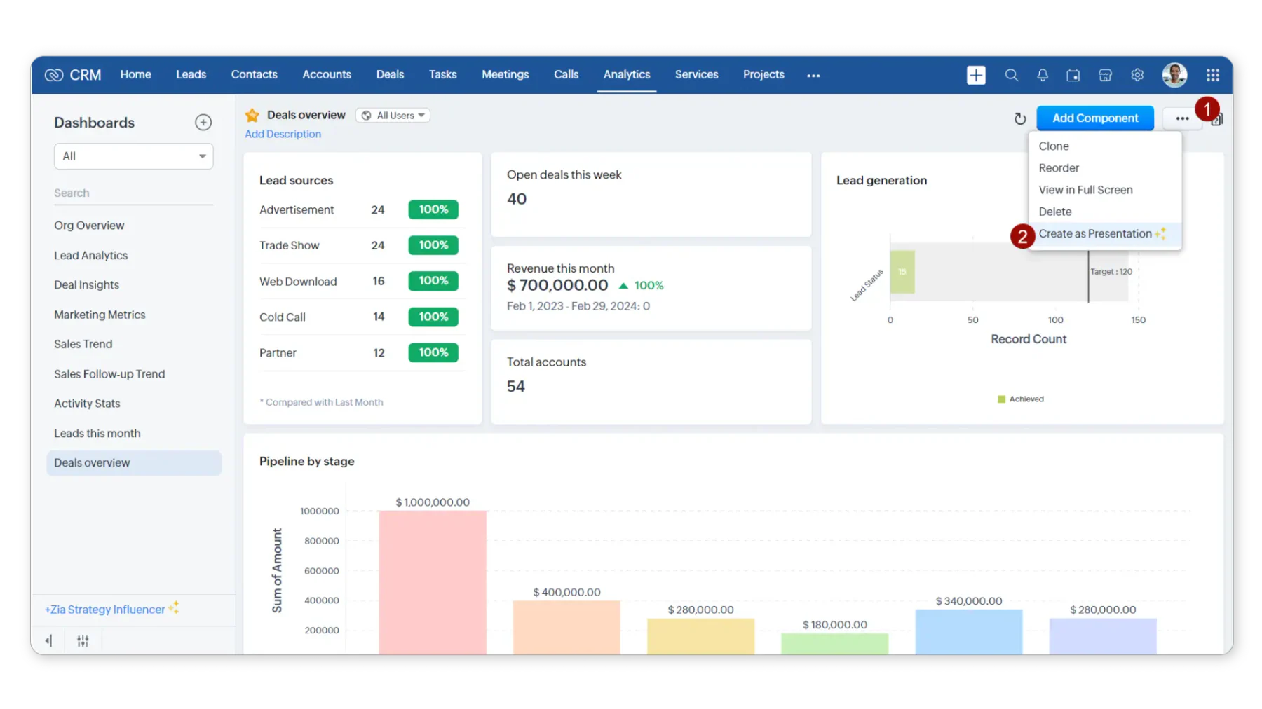 Aplikasi Management Zoho CRM