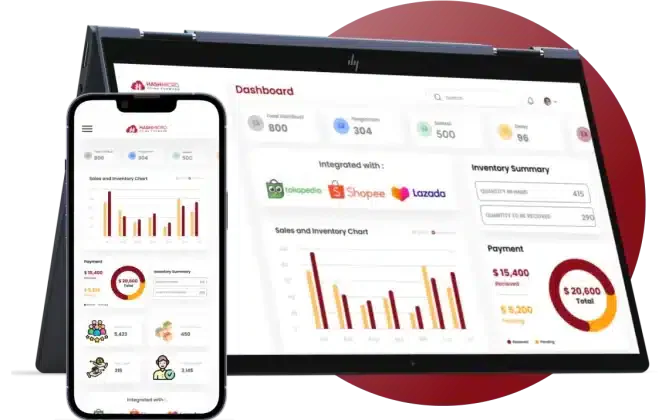 purchase approval workflow