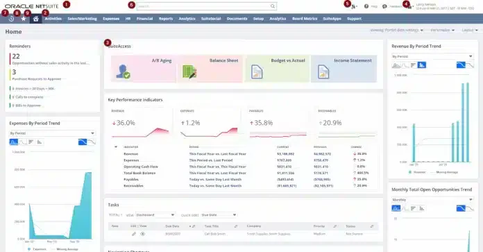 procurement system