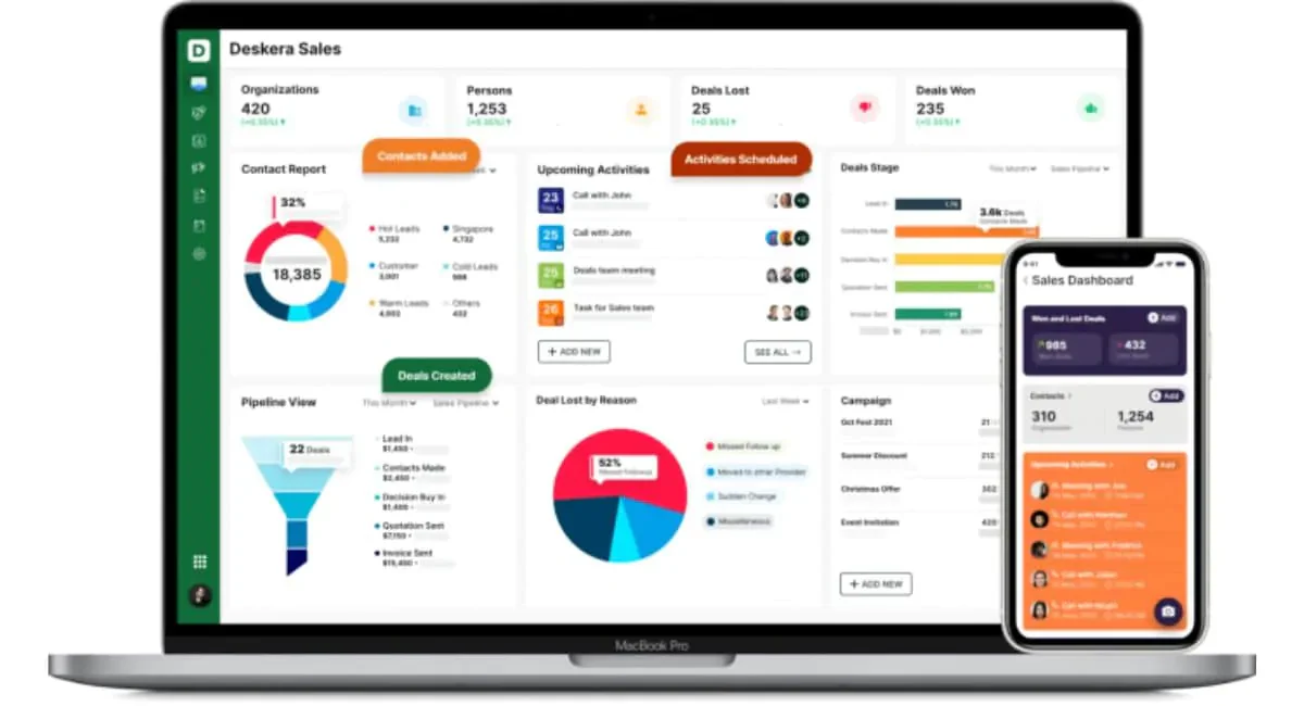software erp deskera