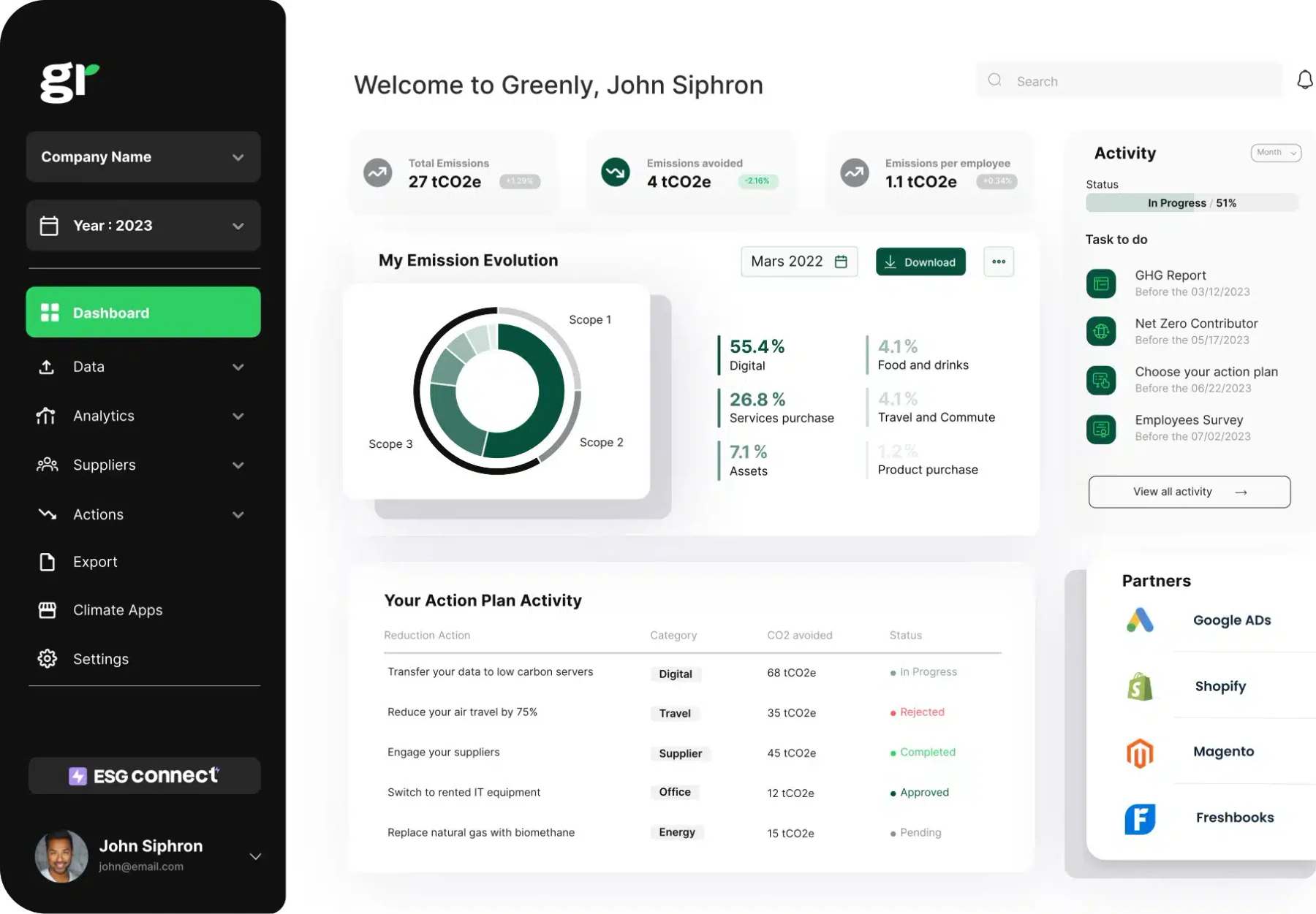 greenly enterprise esg software