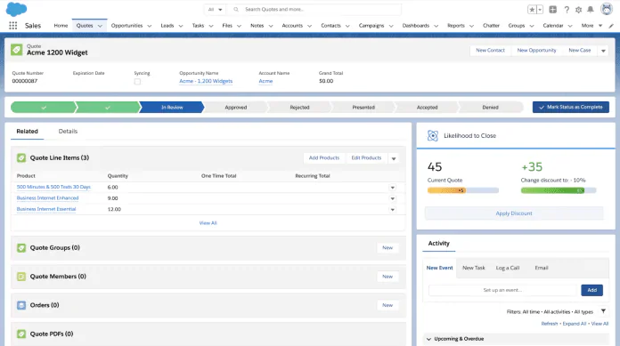 Software CRM Salesforce