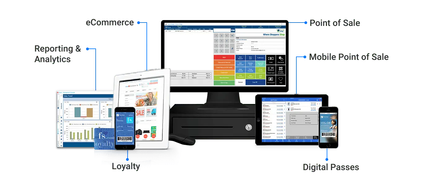 program pos