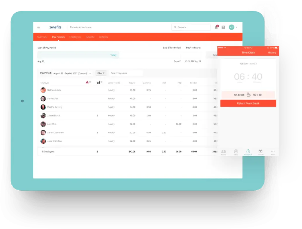 Best Distribution Workforce Software