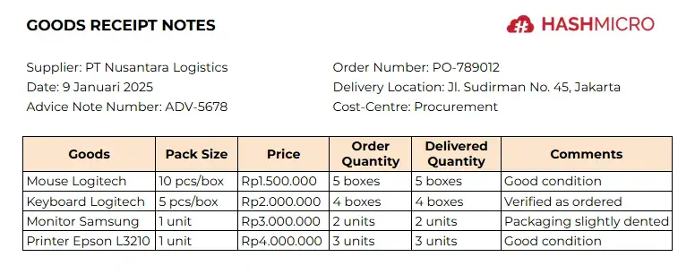blog c02db093ef5a goods receipt notes 2