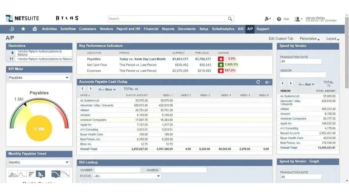 Netsuite food distribution erp