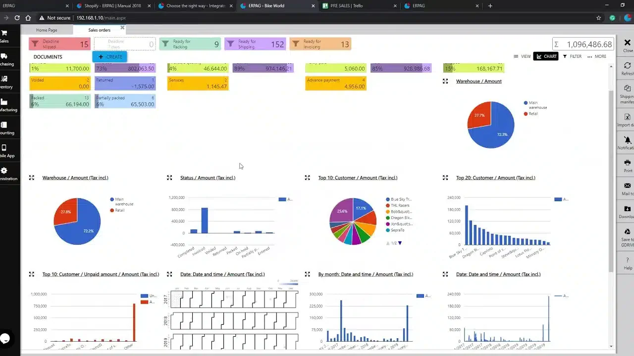 ERPAG Food Distribution Software