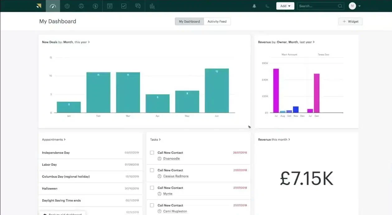 zendesk lead management system