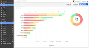 Fieldwire best project management software for construction malaysia 