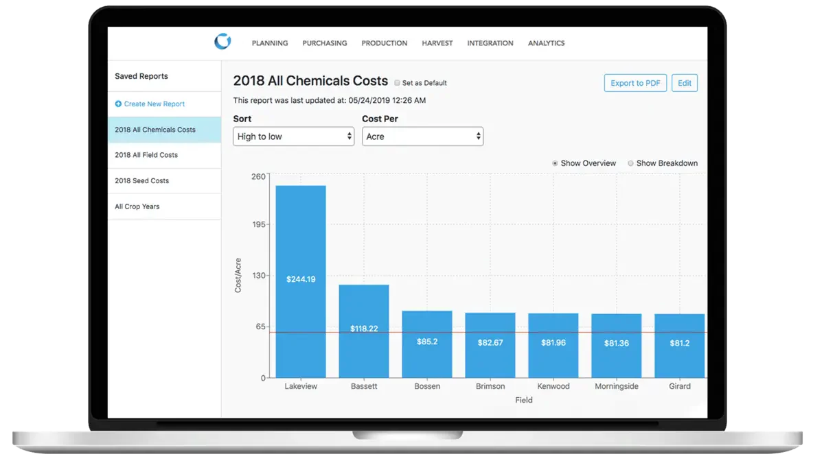 Conservis oil palm plantation management software