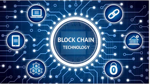 Top Benefits of Blockchain Technology in Supply Chain Management in 2026