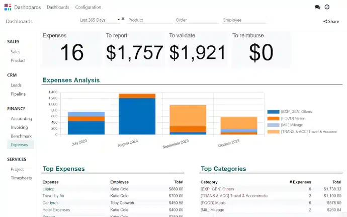 Odoo Acumatica ERP Alternative