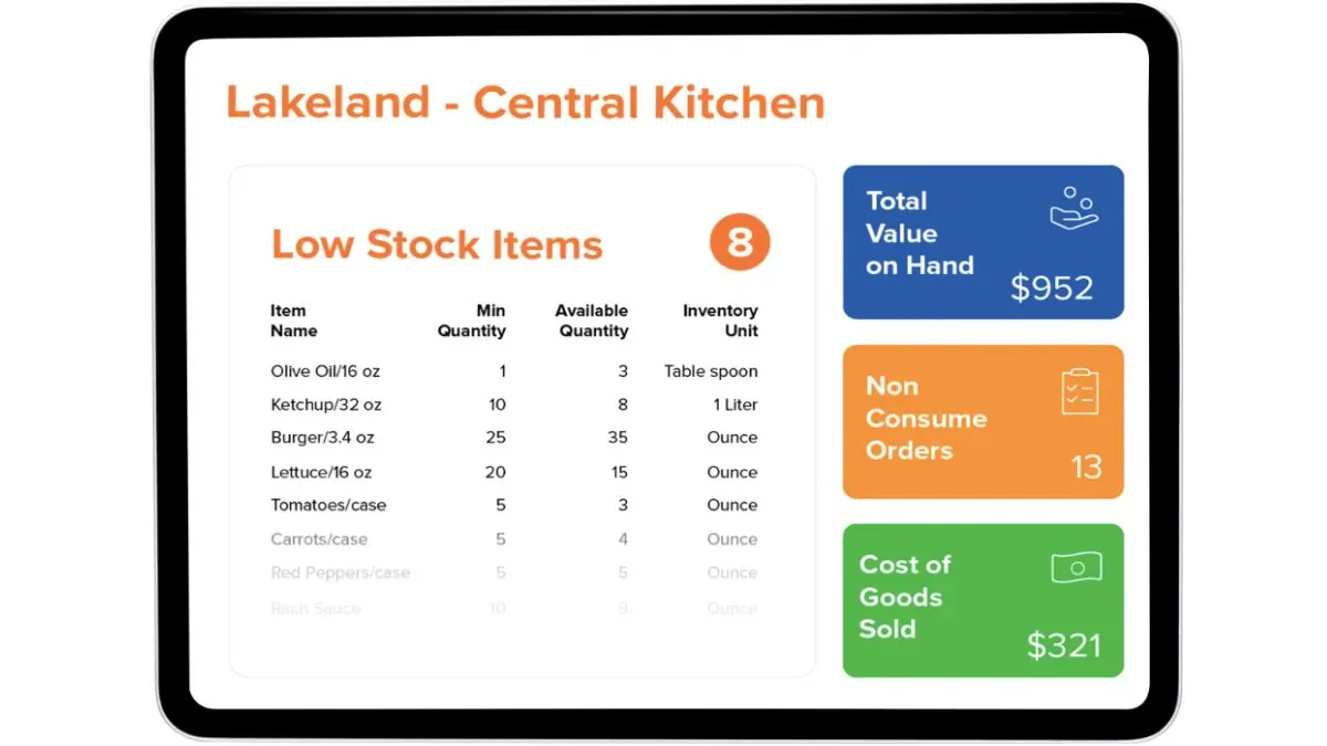 central kitchen software