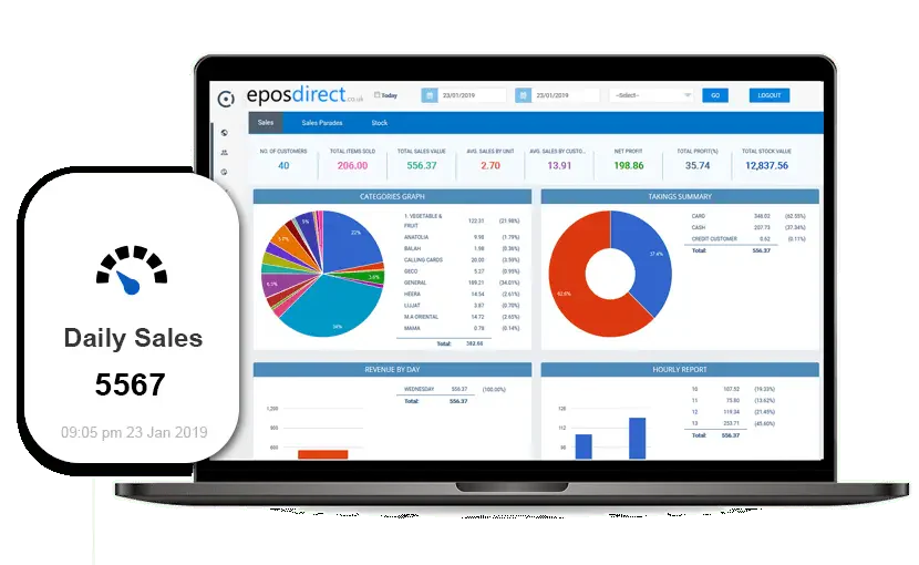 best pos system epos