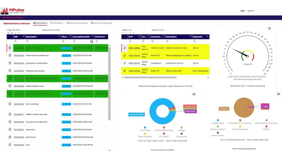 MPulse manufacturing asset management software