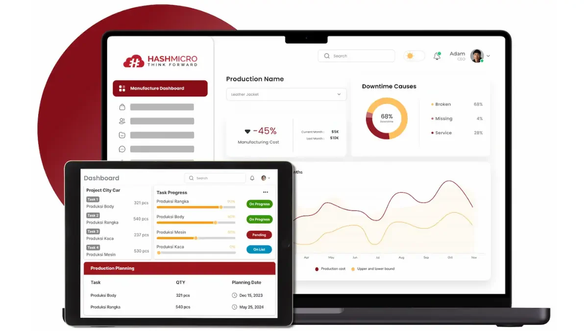 vendor sourcing
