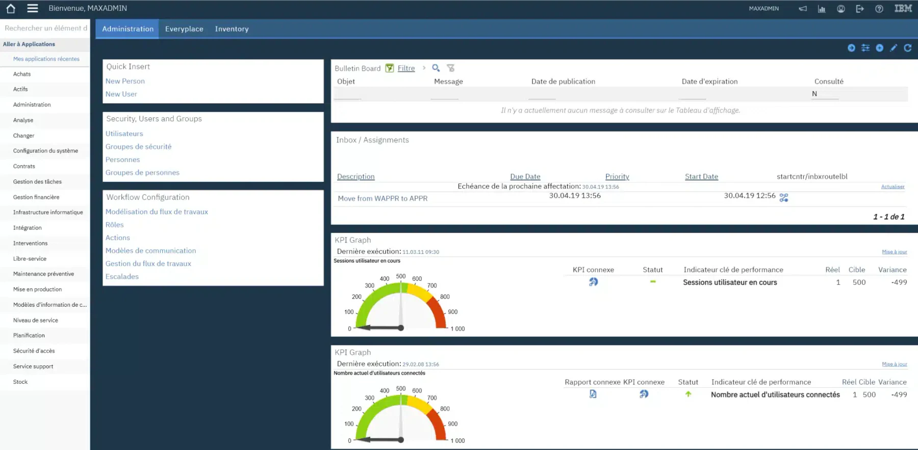 IBM Maximo