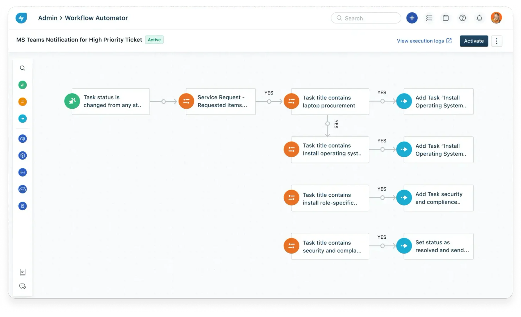 Freshwork client management software