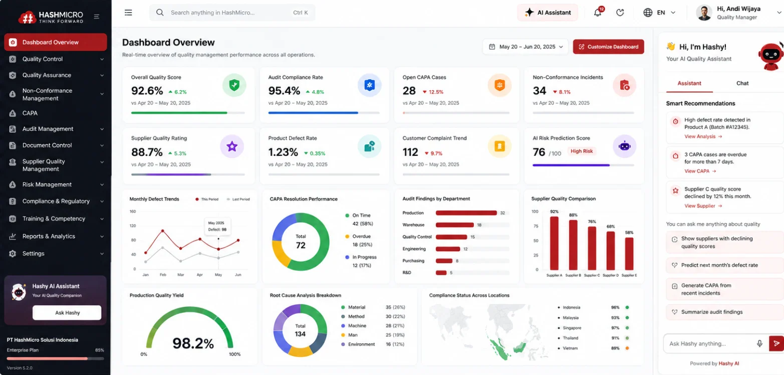 hashmicro manufacturing system