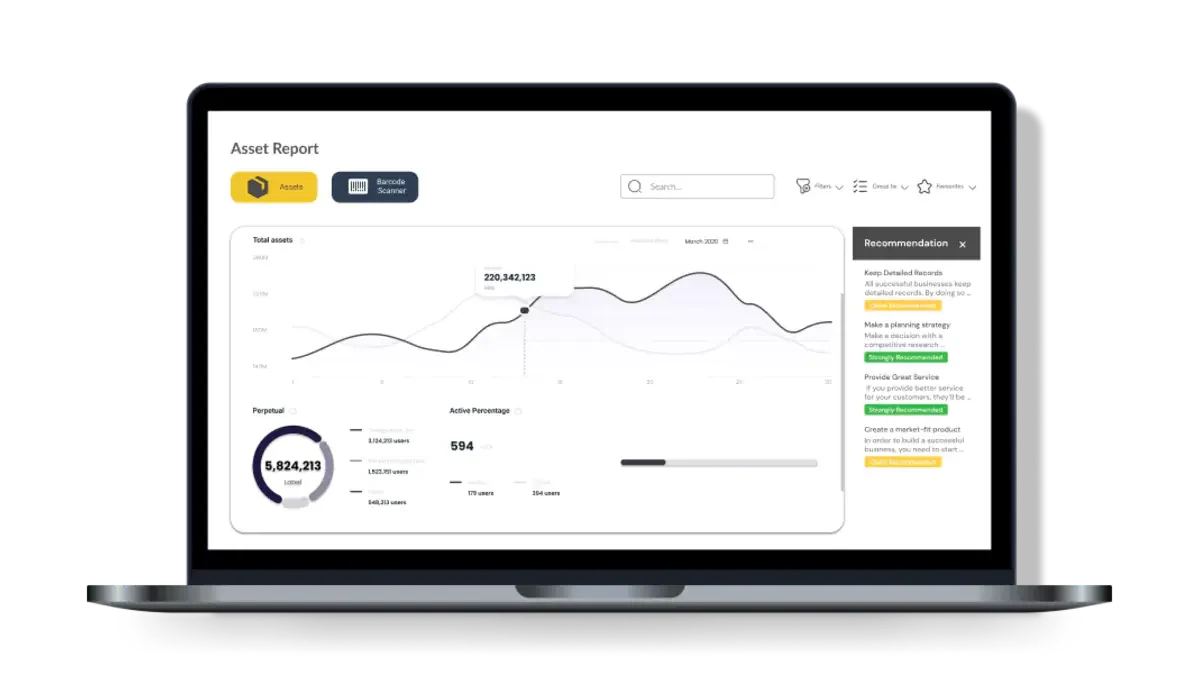 benefits of asset management software