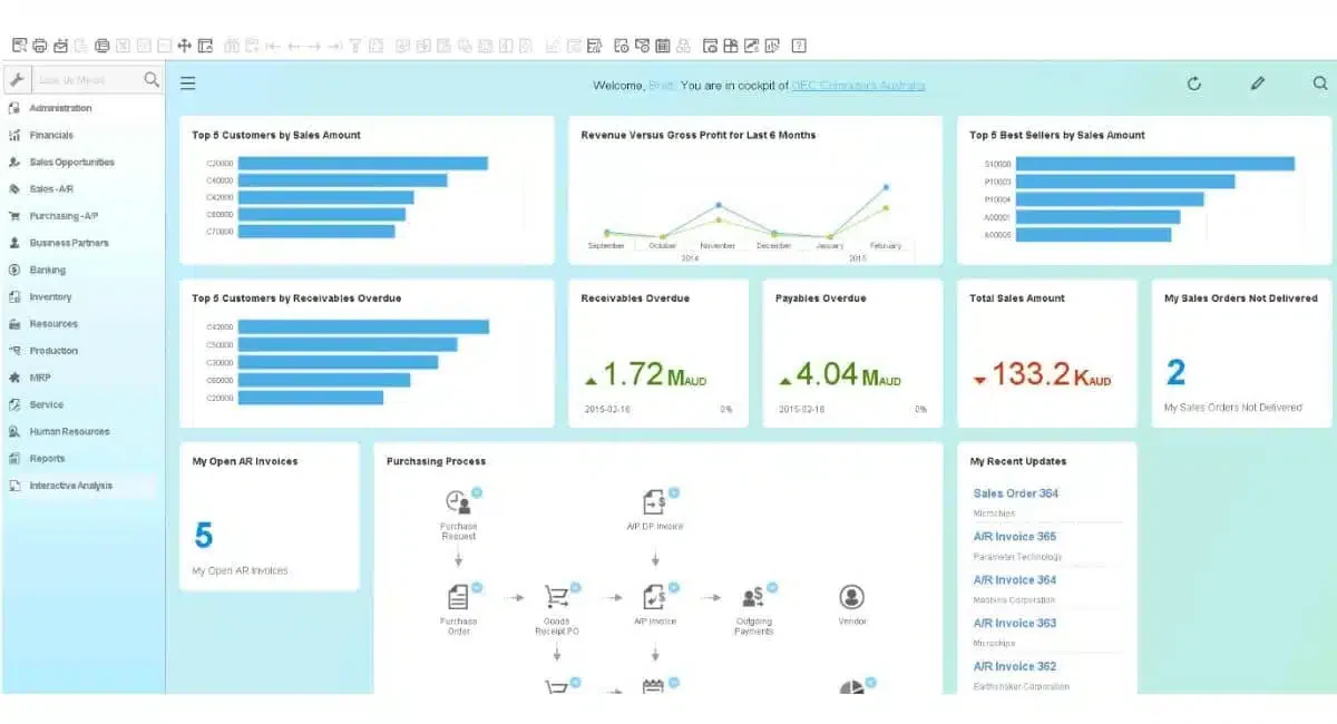 SAP SCM Software
