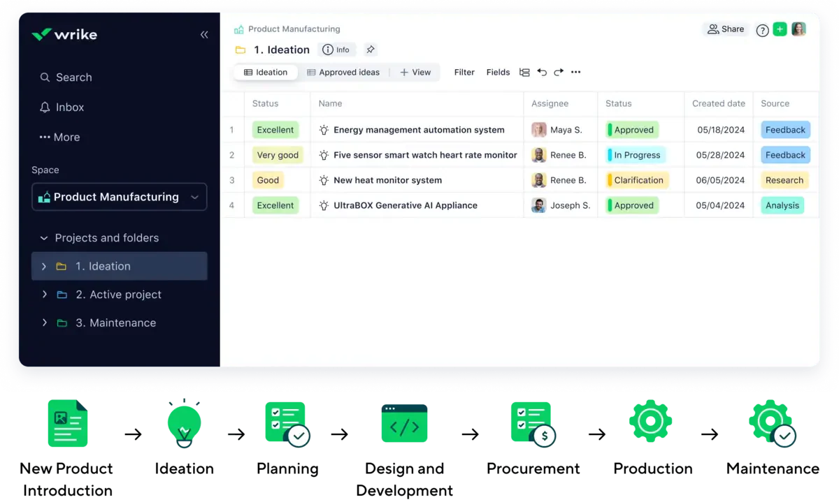 Wrike construction software