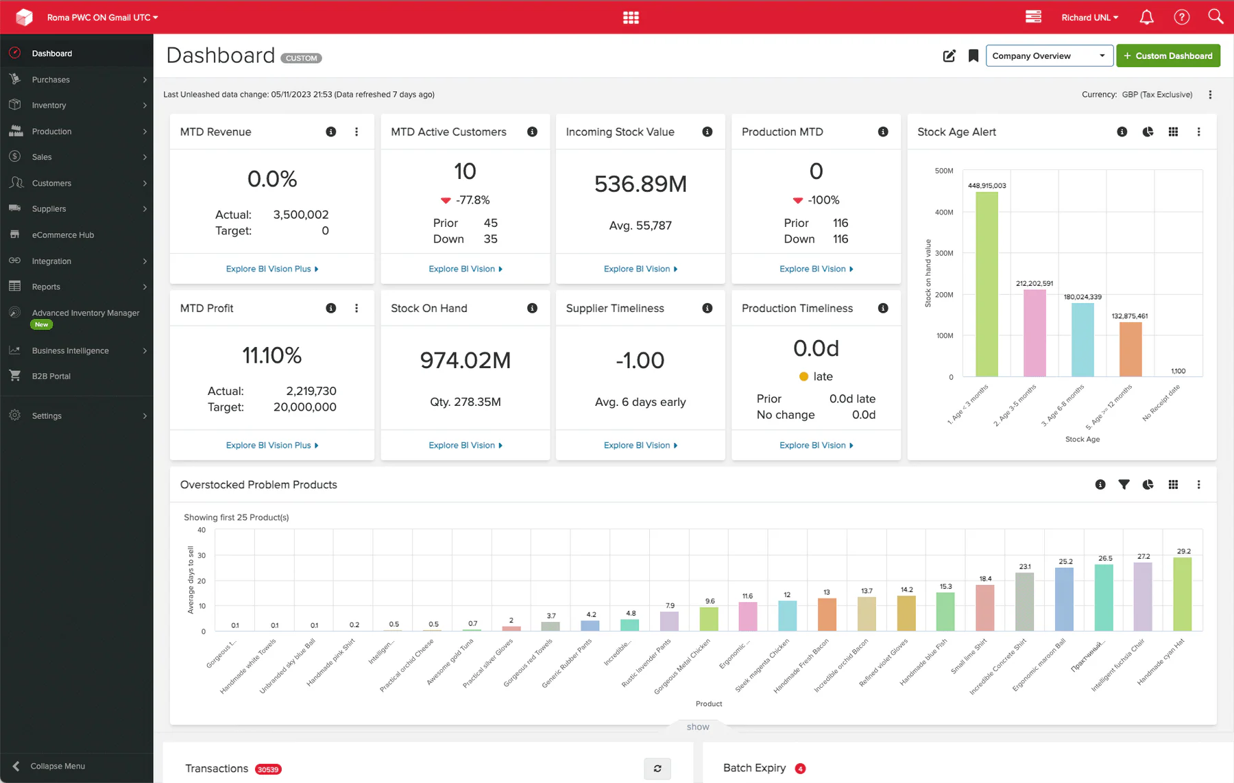 Unleashed manufacturing inventory software