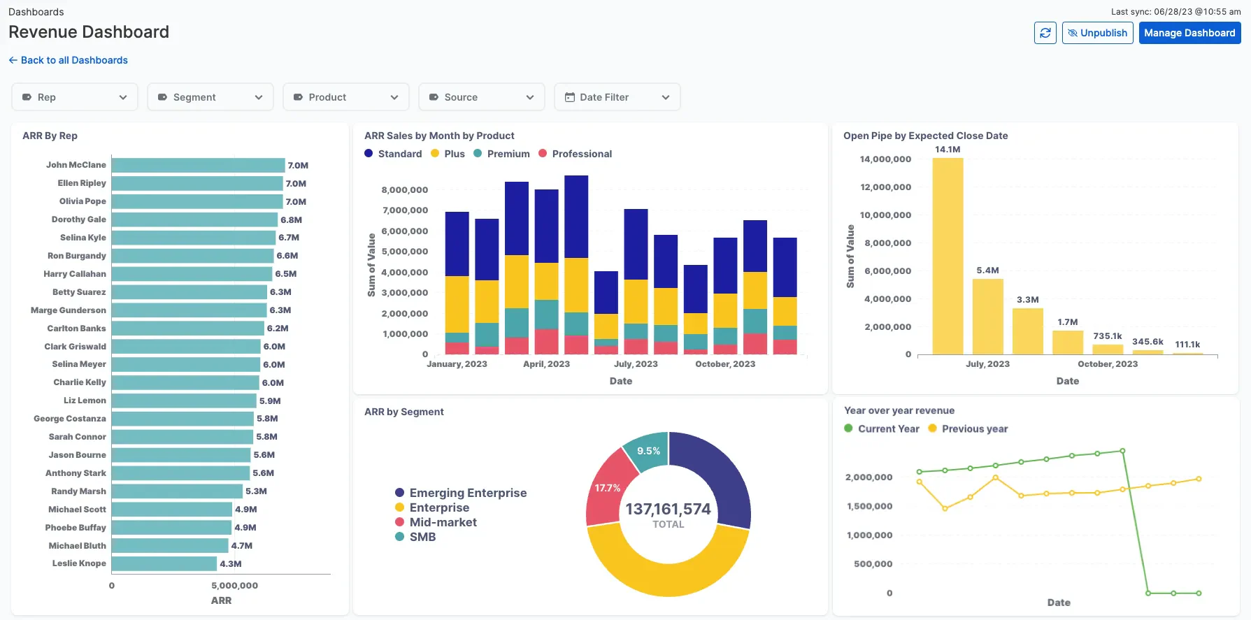 cube bank reconcilation automating software