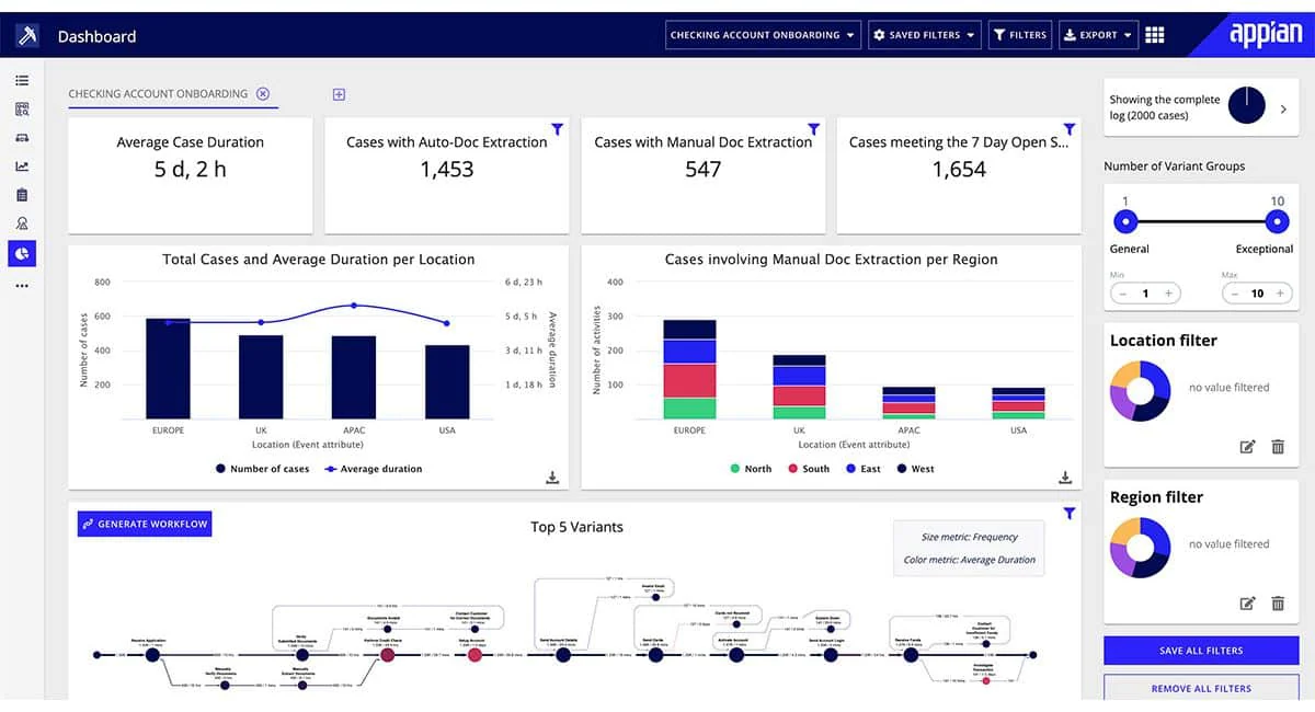 Appian Business Process Management Software 