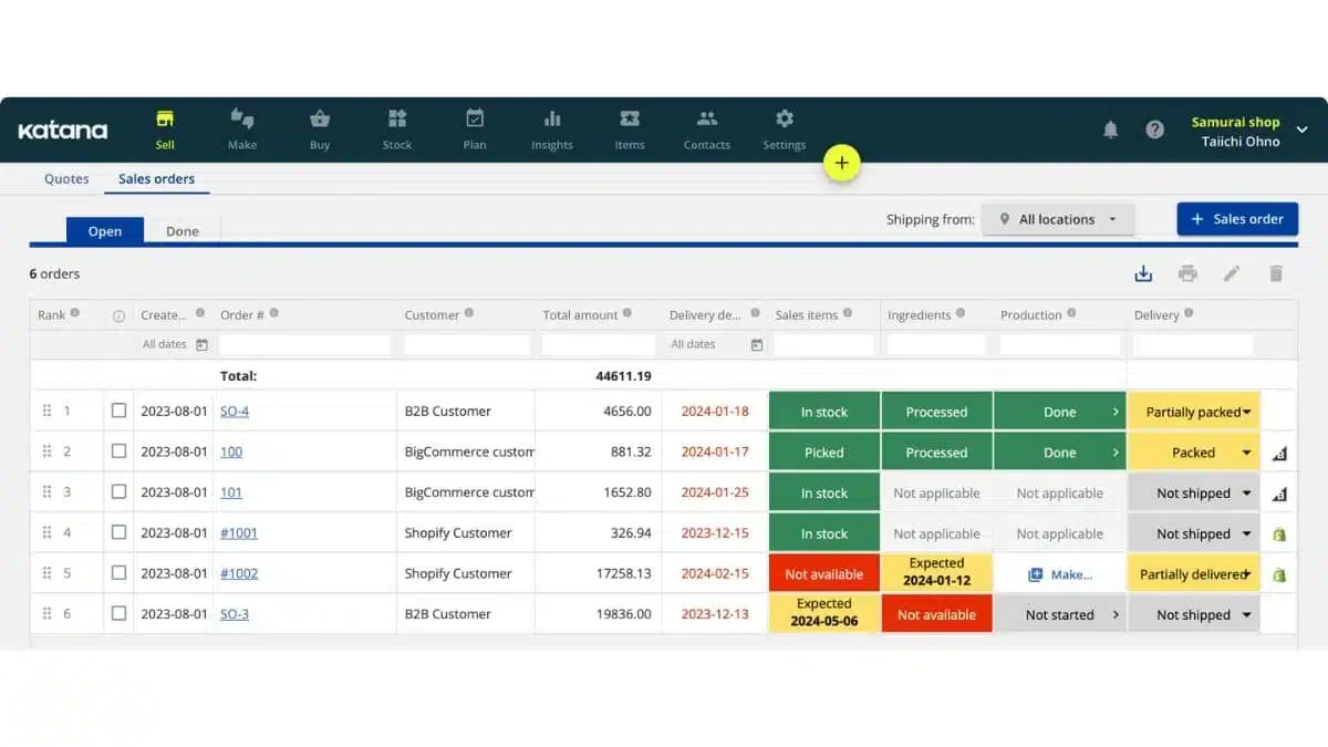 e-commerce inventory system Katana