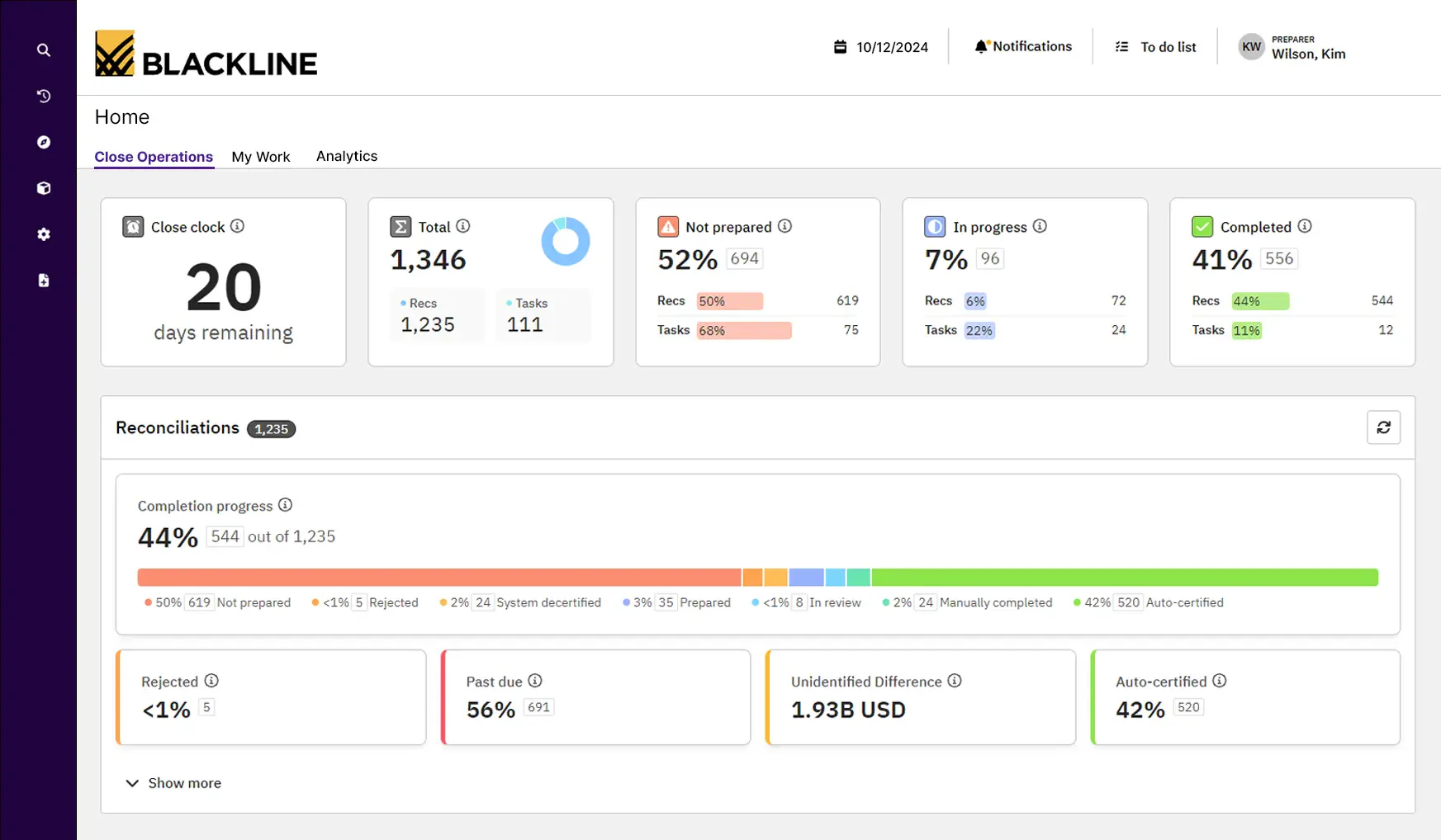 accounts receivable management software