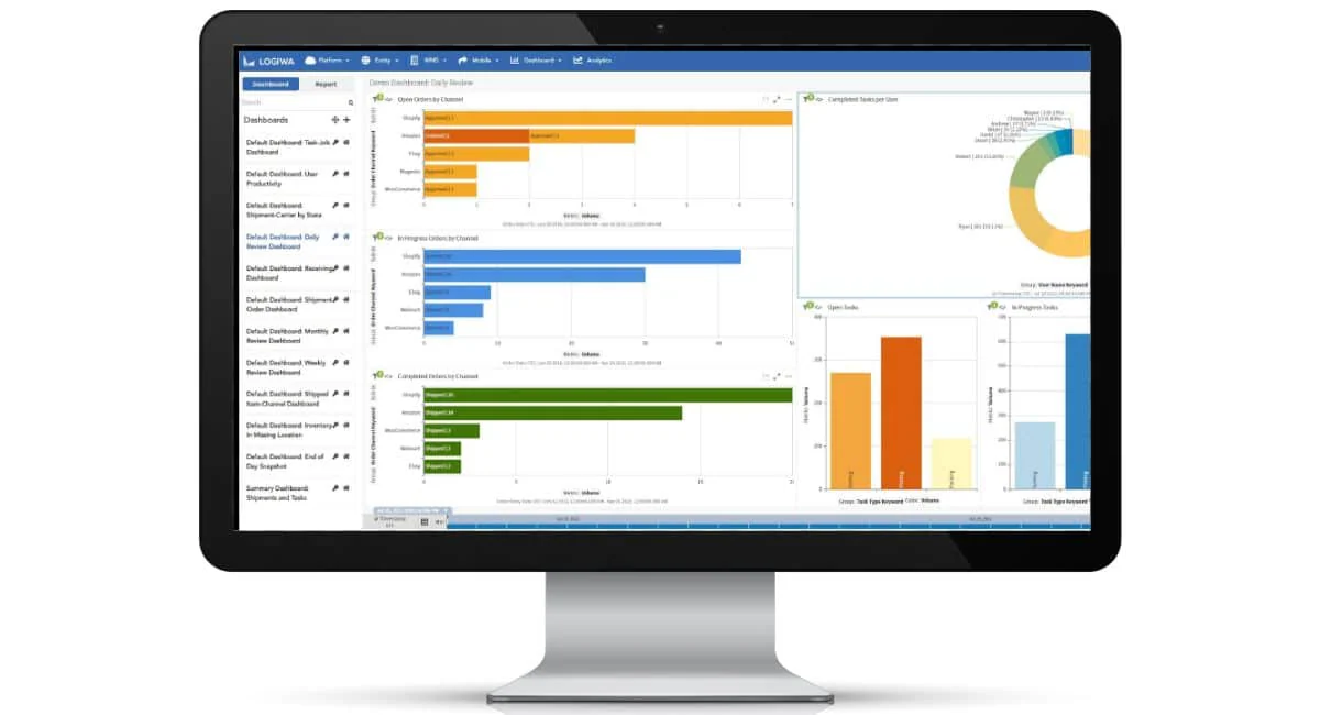 Logiwa WMS supply chain management software