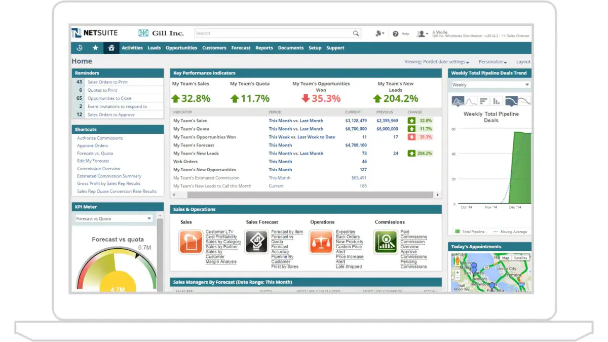 Oracle NetSuite erp software main module