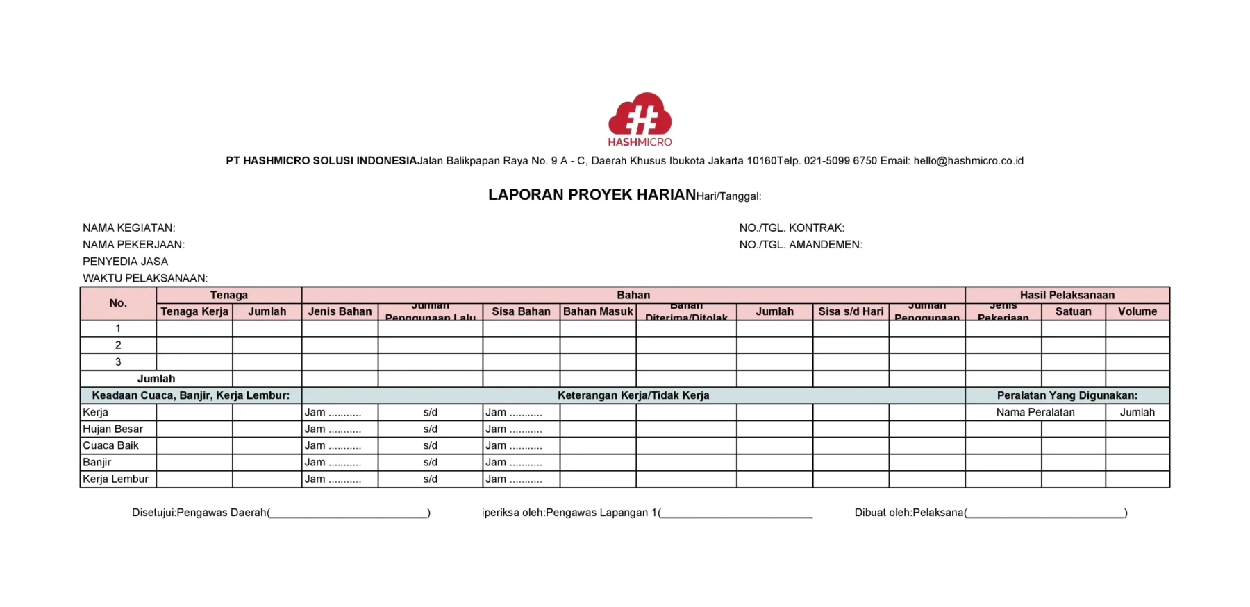 contoh laporan proyek harian