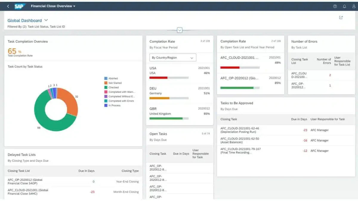 best financial reporting software