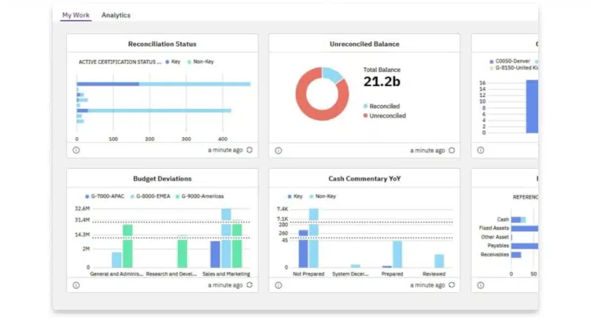 BlackLine automated reconciliation software
