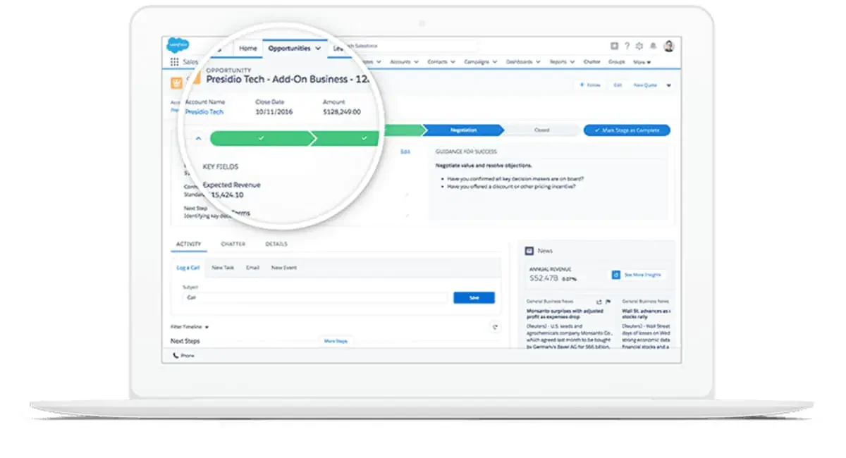 Salesforce Sales Cloud