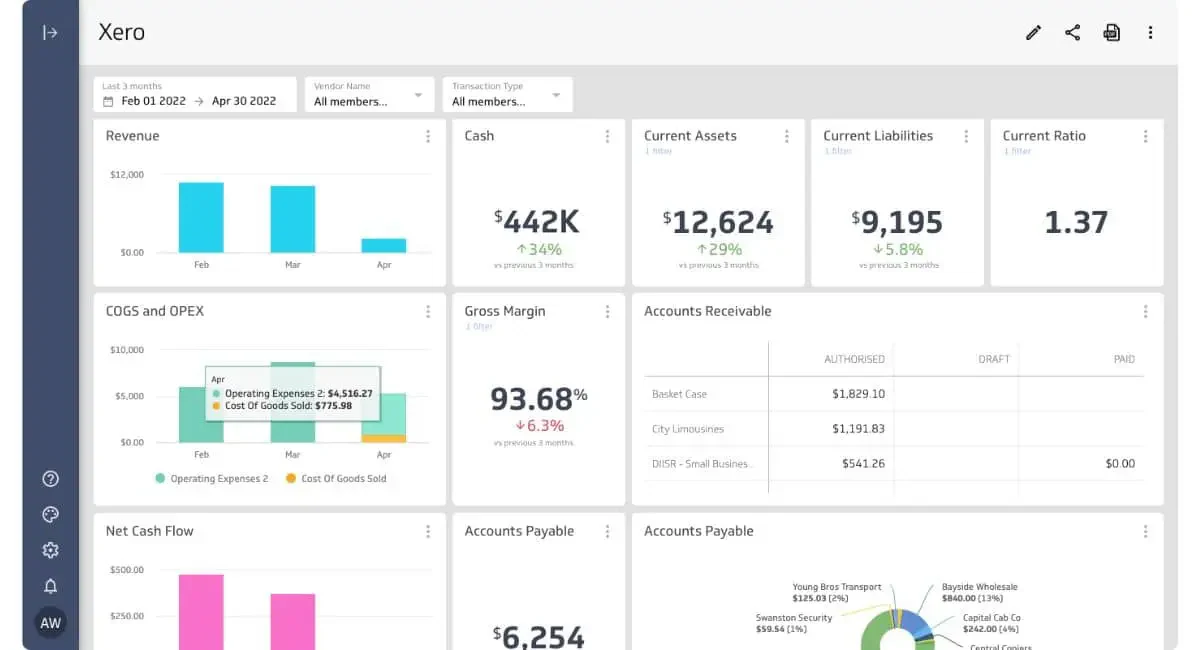 xero